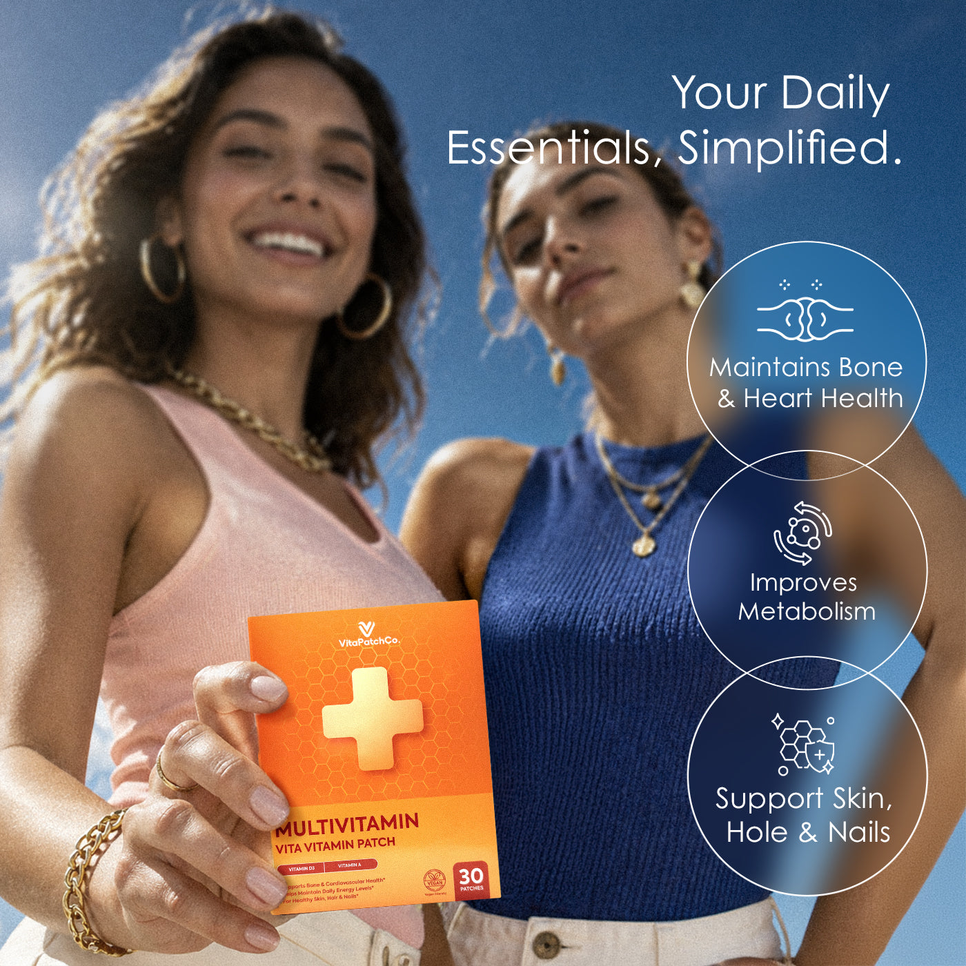 Multivitamin Patch