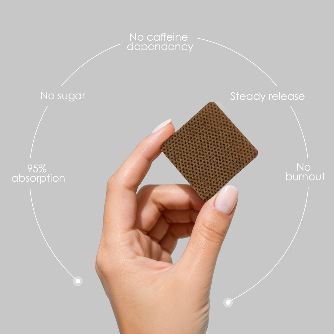 Rise Vita Energy Patch