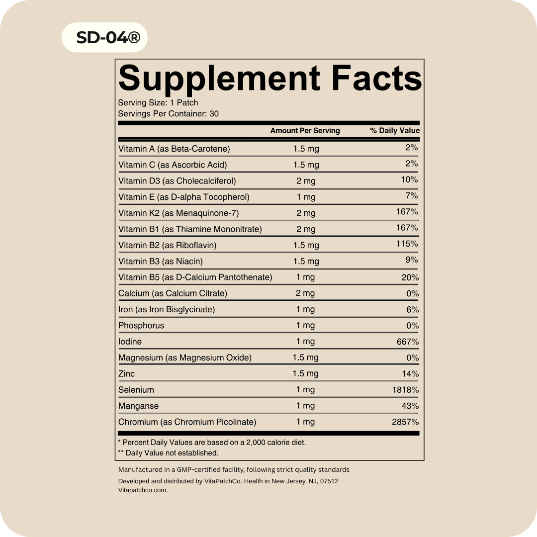 Multivitamin Patch